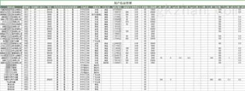 万喜堂彩票app下载中心 预付费地理信息系统STR-AF01 智慧