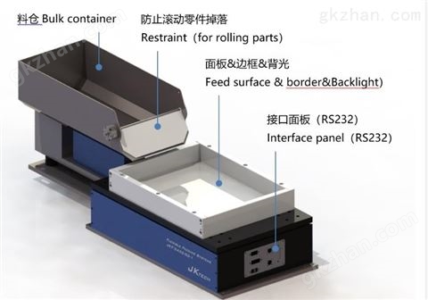 万喜堂彩票注册网站 JKTECH柔性供料器智能柔性上料