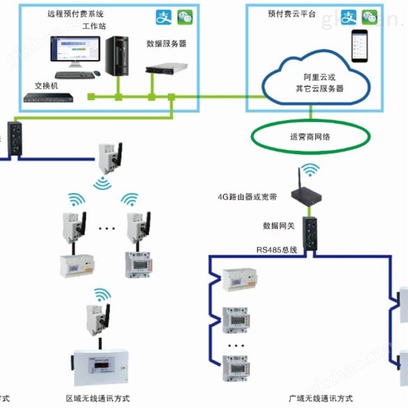 元宝网是正规网站吗