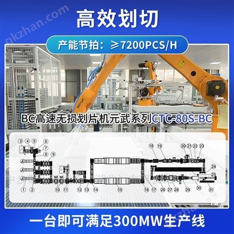 万喜堂app下载网页版 中步擎天CTC-80S-BCBC高速无损划片机