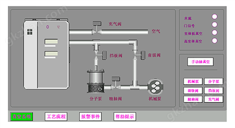 万喜堂彩票注册网站 成都真空厂家 Research-热蒸发真空镀膜机