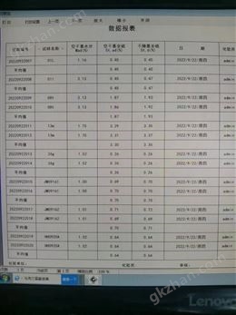 万喜堂app下载官方入口 红外全自动测硫仪