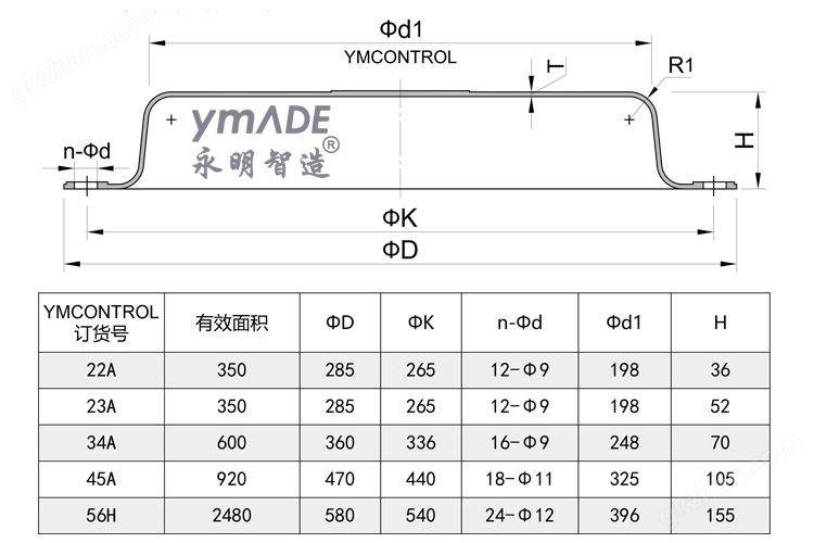 ZH22#23#24#34#45#56#执行机构正反作用橡胶夹布波纹膜片