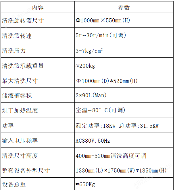 旋转喷淋清洗机