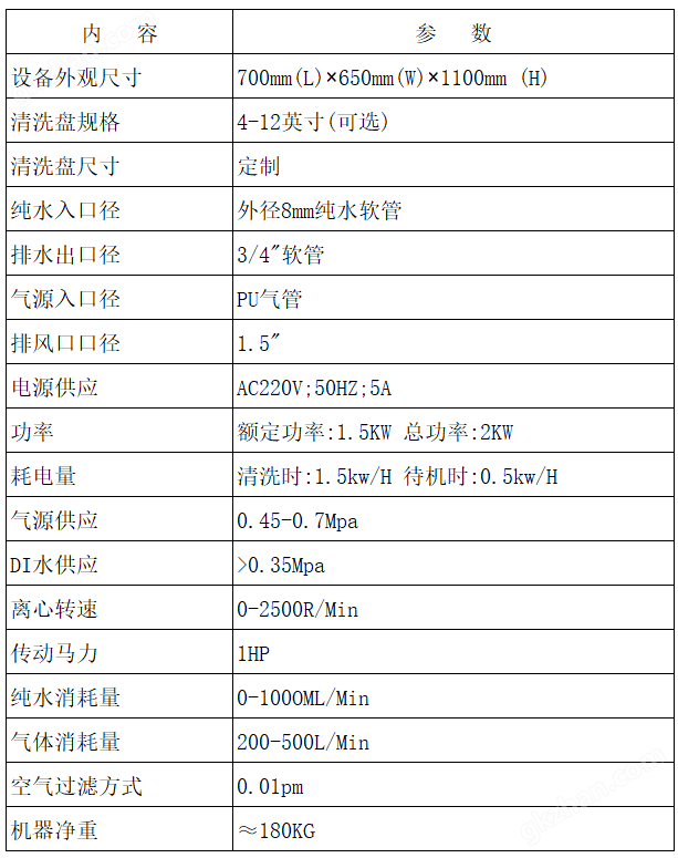 <strong>万喜堂彩票最新网址</strong>