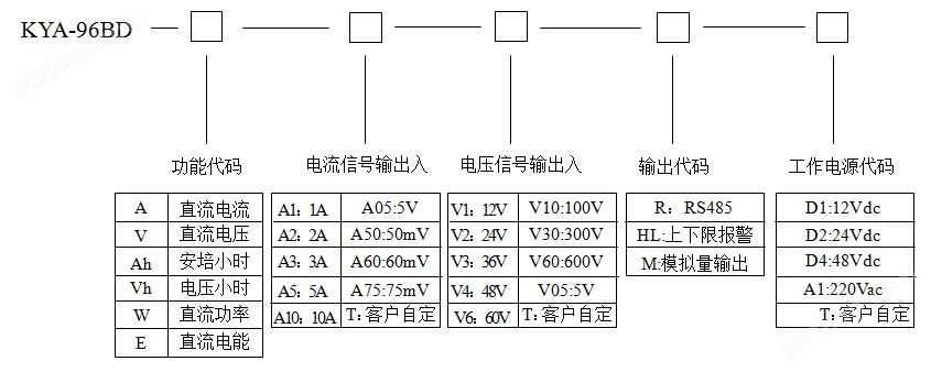 KYA系列选型图.jpg