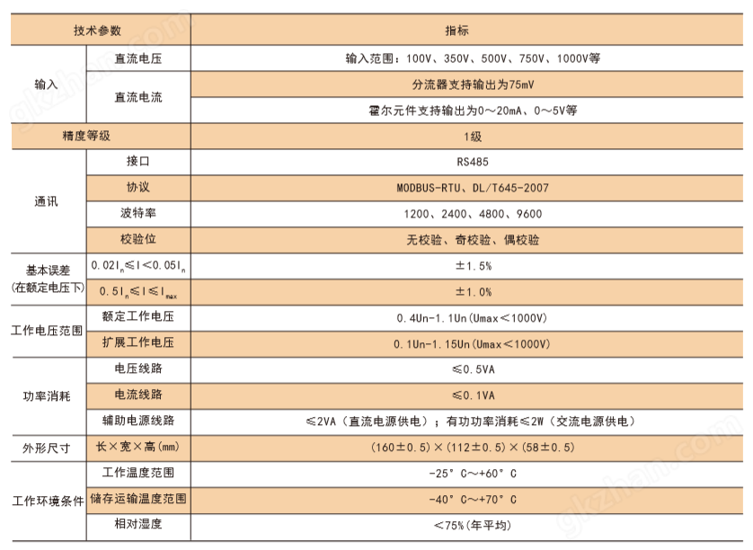 水果游戏机小游戏