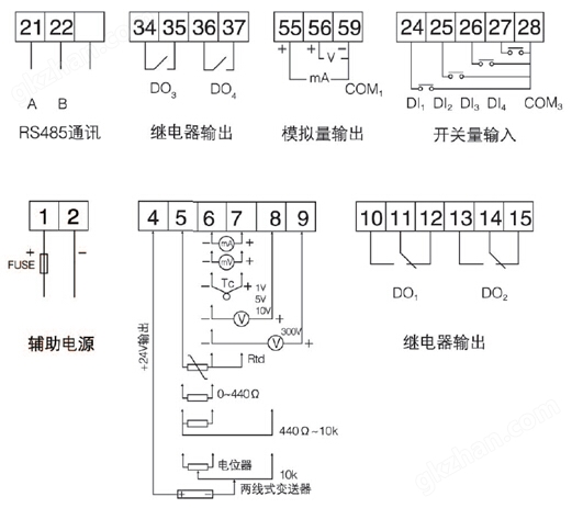 基站直流电能计量 直流反显表PZ96B系列 一表多用 数显控制仪表 DC24V电源输出示例图8