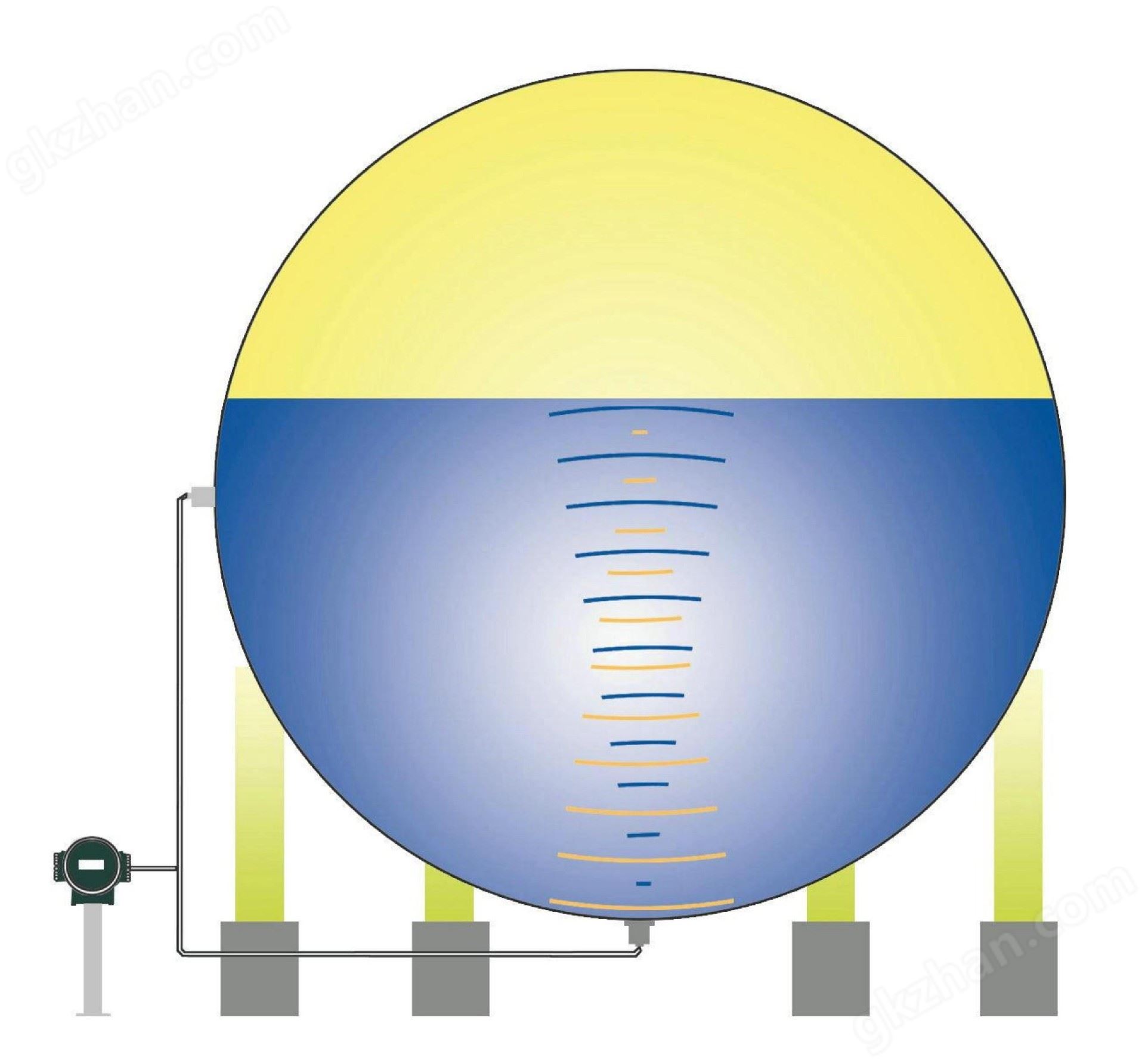 外贴式液位计测量原理图.jpg