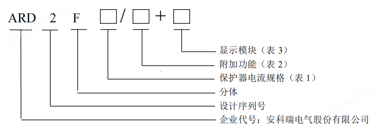 ARD2F型号说明.png