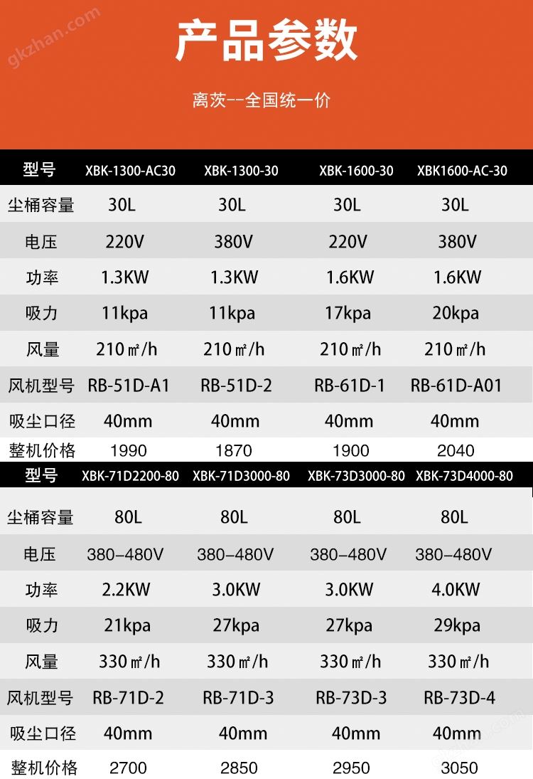 离茨XBK3000移动式工业吸尘器 颗粒粉尘集尘机 车间配套吸尘机