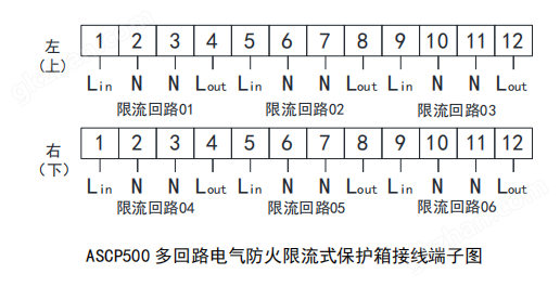 ASCP500-6H多路电气防火限流式保护箱