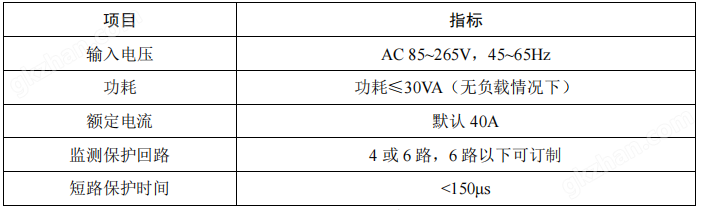 ASCP500-6H多路电气防火限流式保护箱