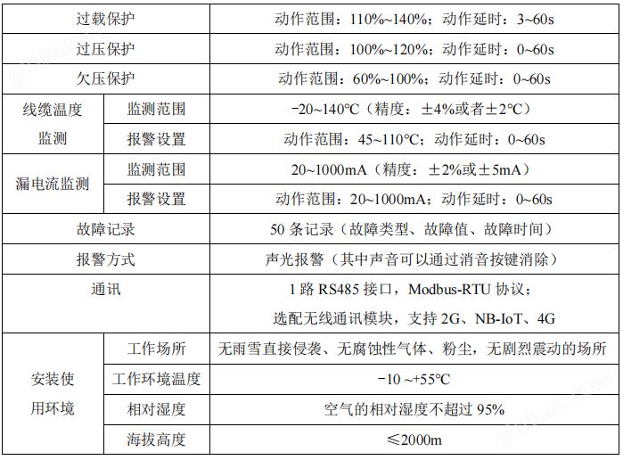 至尊棋牌版官方网站客服