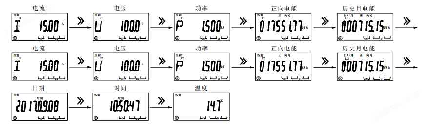 切尔西官方合作伙伴叫什么