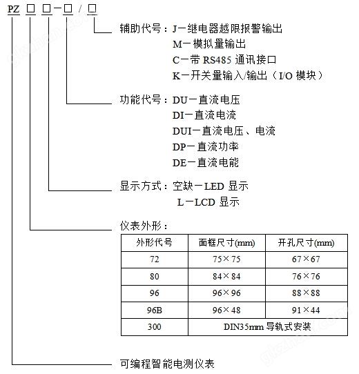 直流型号说明.jpg