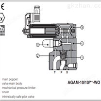 希而科 ATOS AGAM减压阀