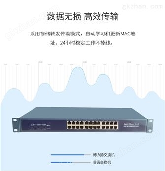 万喜堂彩票注册开户 千兆16口24口网络交换机网线集线器机架式