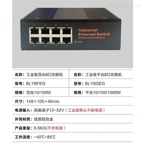 万喜堂app下载老虎机 工业级5口8口百千兆导轨式12V24V网络交换机