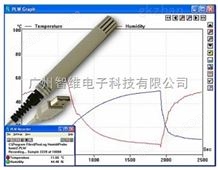 HumidiProbe湿度探头