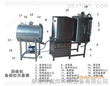 广东溶液回收机价格