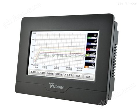 万喜堂彩票注册开户 AI-3700系列人工智能温度控制器/工业调节器