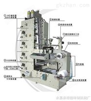柔性版印刷机