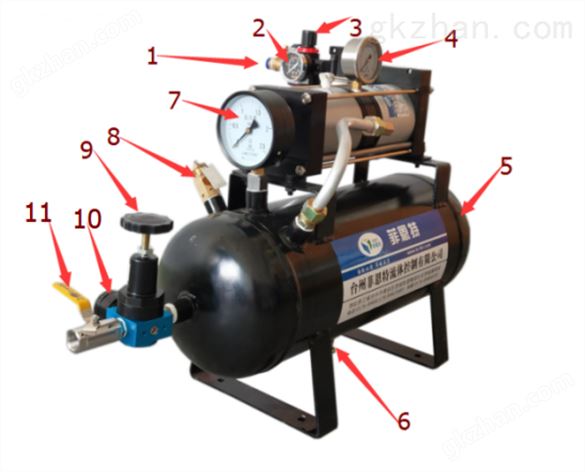 菲恩特牌小型空气增压泵 气源增压阀