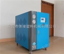 CC-3W2.2KW/3HP水冷式箱式无极县破获诈骗案