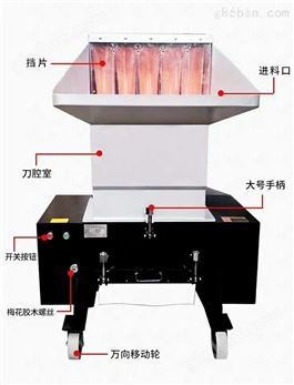 万喜堂彩票app下载中心 塑料破碎机 PET瓶片粉碎机