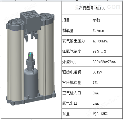 万喜堂彩票最新网址 5L分子筛制氧集成模块制氧单元臭氧氧源