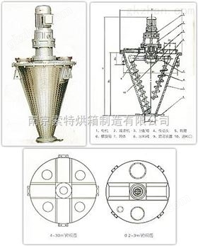 万喜堂app下载官方入口 YSH-B双螺旋锥形混合机