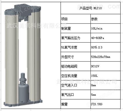 万喜堂app下载体育真人 10L升制氧单元分子筛制氧模块制氧机臭氧机