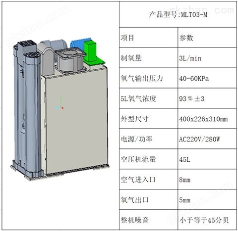 万喜堂app下载网页版 3L臭氧氧源单元制氧机制氧模块分子筛制氧