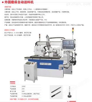 万喜堂app下载官方入口 外圆磨床自动送料机