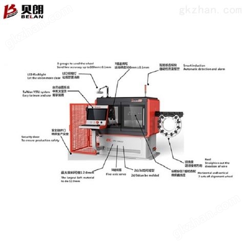 万喜堂彩票app下载中心 贝朗自动化三维铁丝折弯机是如何运行的