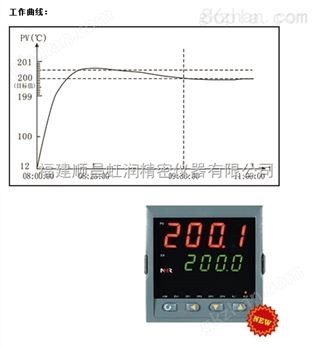 万喜堂彩票 虹润推出NHR-5400系列60段PID自整定温控器