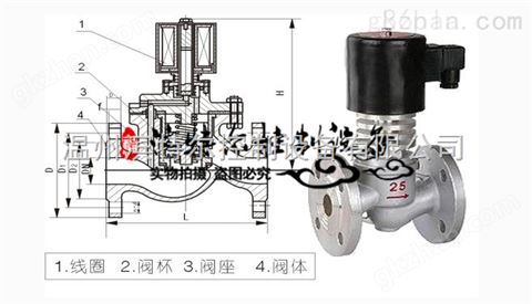万喜堂彩票注册网站 不锈钢法兰蒸汽电磁阀