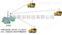 莱安煤矿运输车辆无线视频监控系统