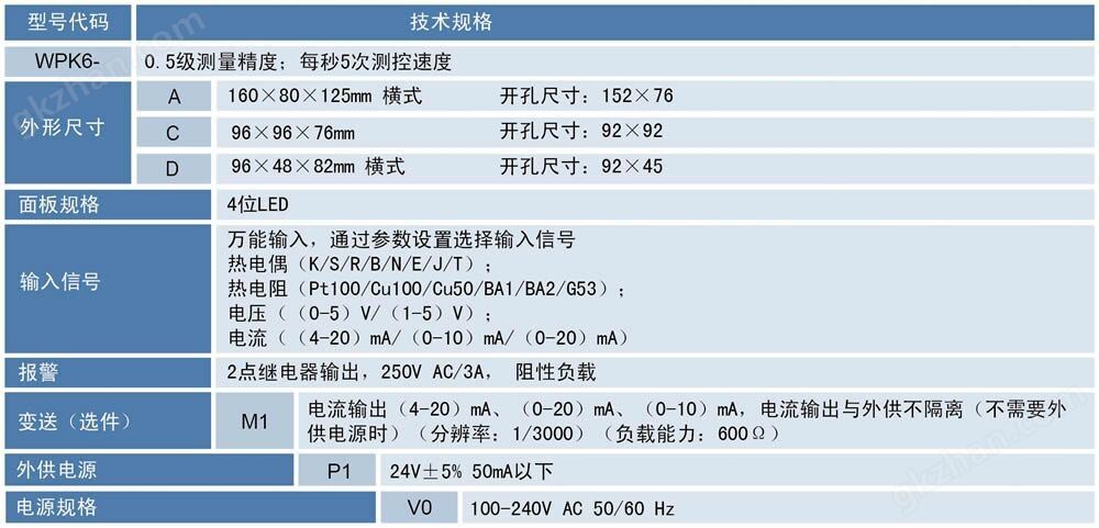 选型.jpg