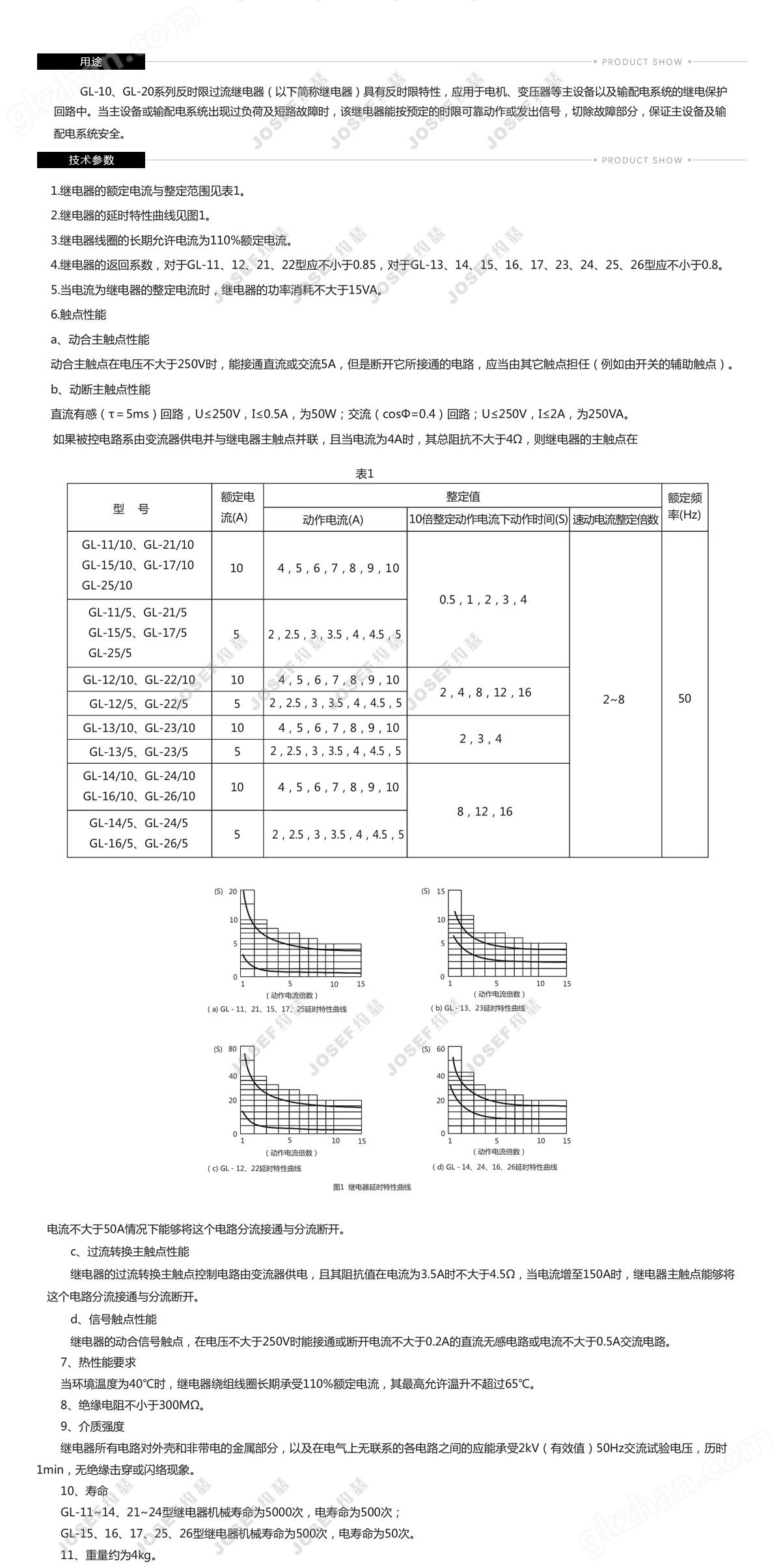 GL-10 01