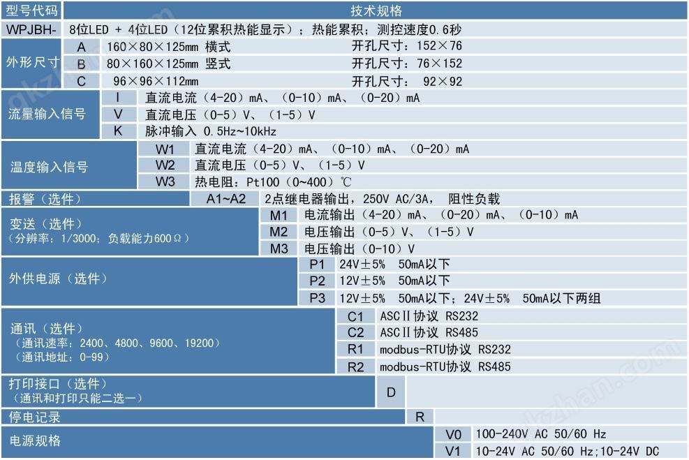 WPJBH选型.jpg