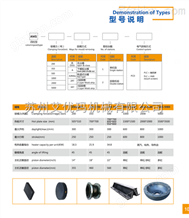 AMS-500实验室中使用的万喜堂彩票注册开户