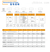 AMS-V-250-3RT-2-PCD头号玩家游戏介绍