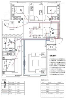 万喜堂彩票注册开户 阿尔尤特智能照明控制系统串行协议转换器