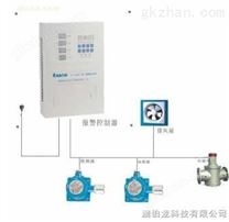 甲醇气体报警器，甲醇泄漏报警器