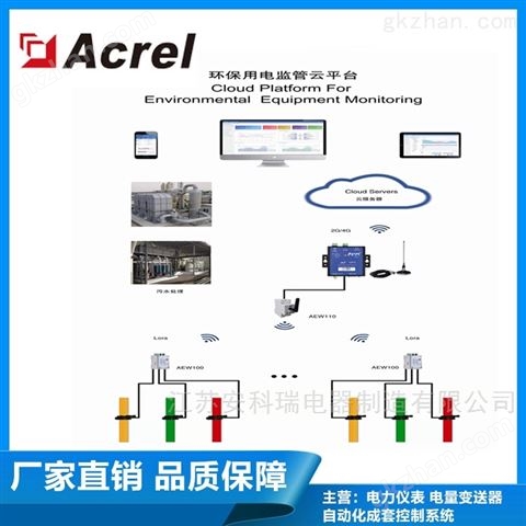 万喜堂彩票app下载中心 安科瑞污染治理设备配电系统