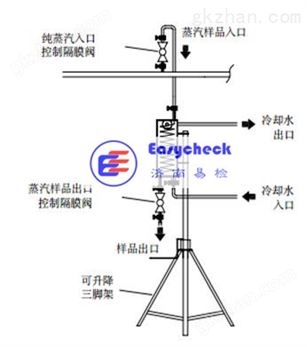 万喜堂app下载网页版