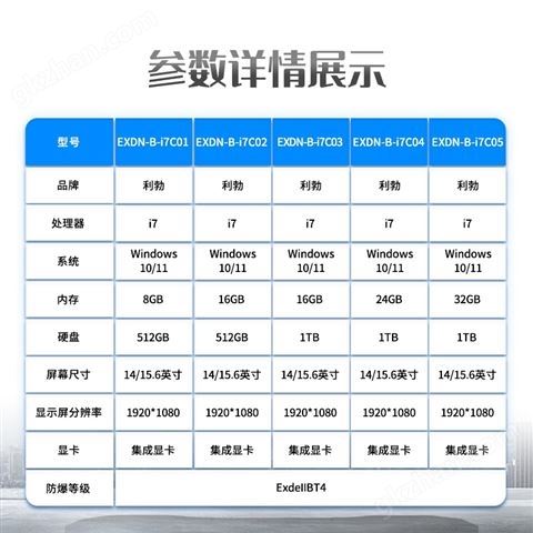 万喜堂app下载网页版 利勃河北防爆笔记本电脑