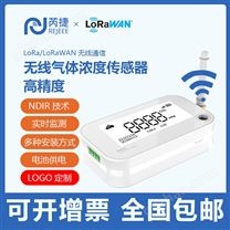 LoRa二氧化碳传感器电池供电